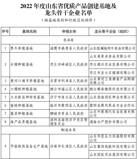 1681371982839507.png 微信圖片_20230413154407.png
